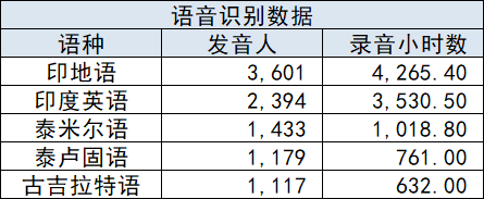 1595731210558080CA9E.png image.png